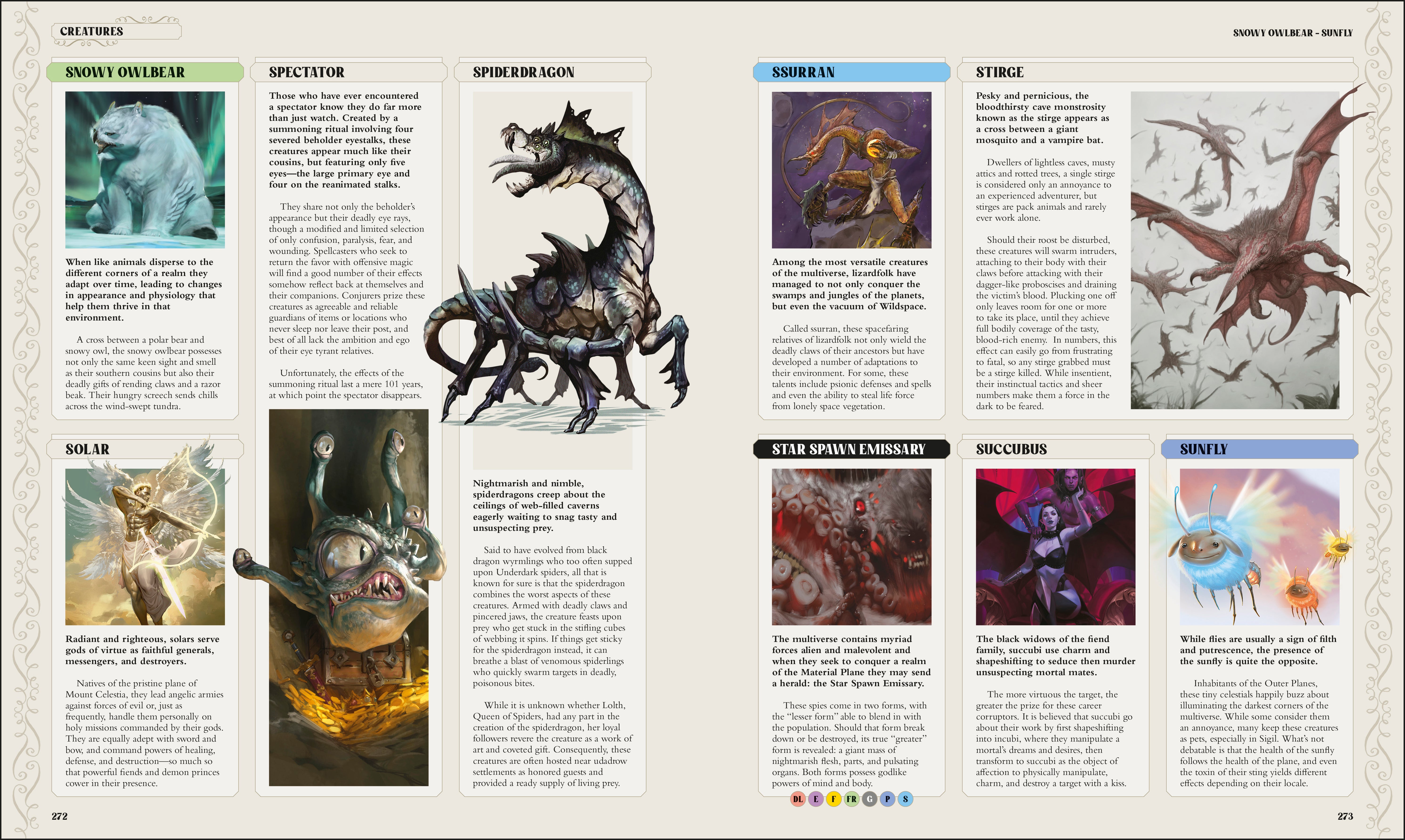 Dungeons & Dragons Encyclopedia – DK