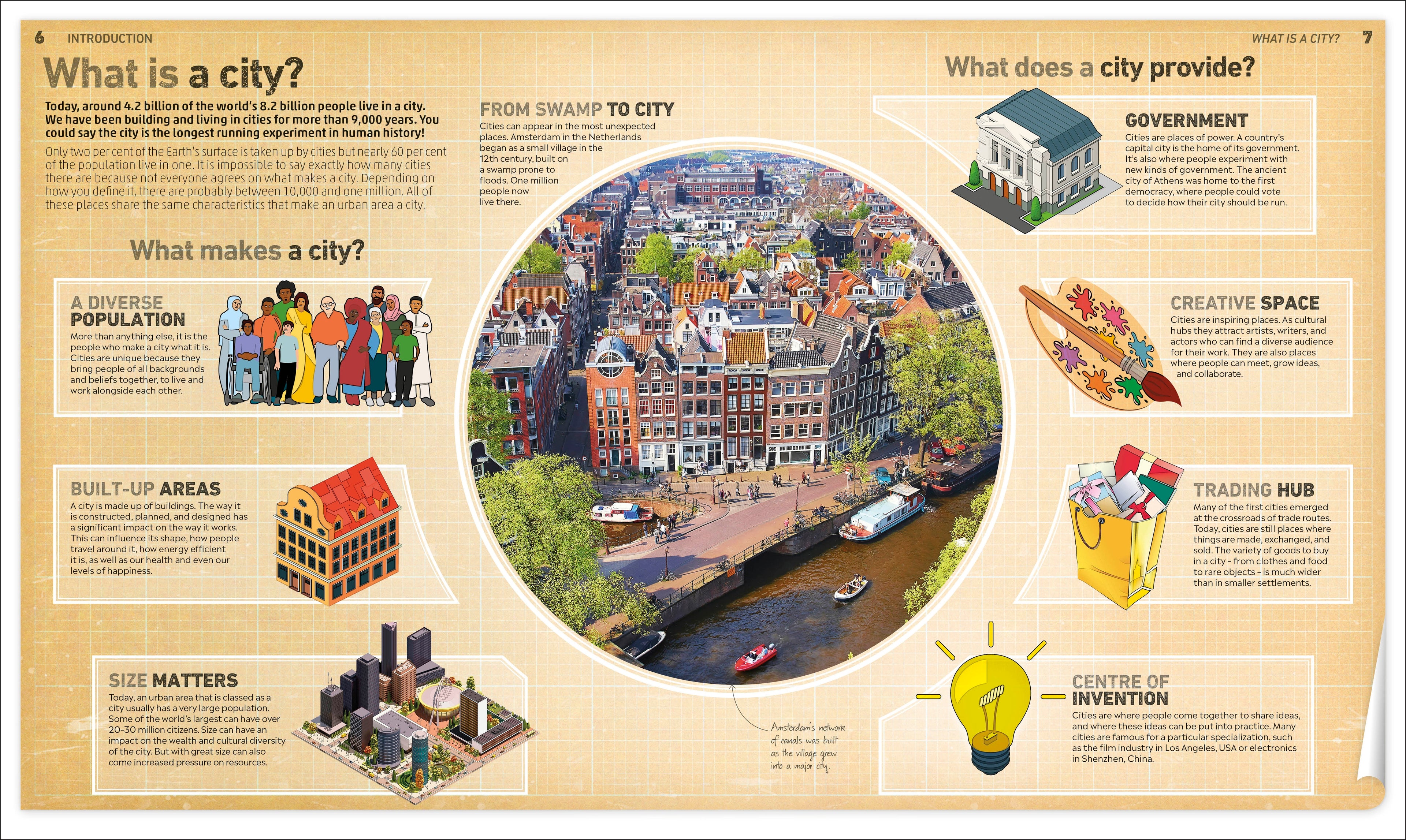 The Story of the City