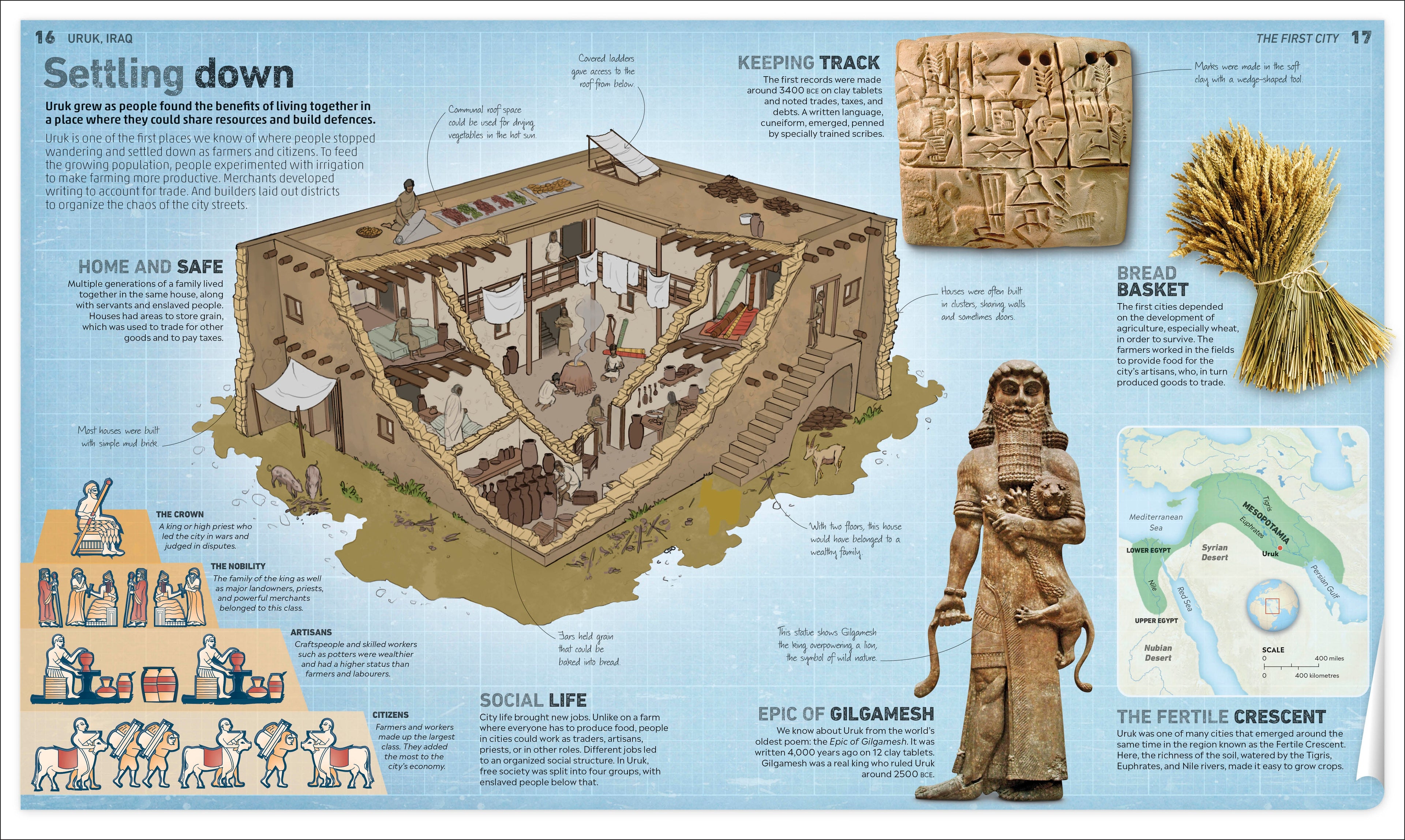 The Story of the City
