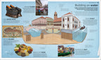 The Story of the City