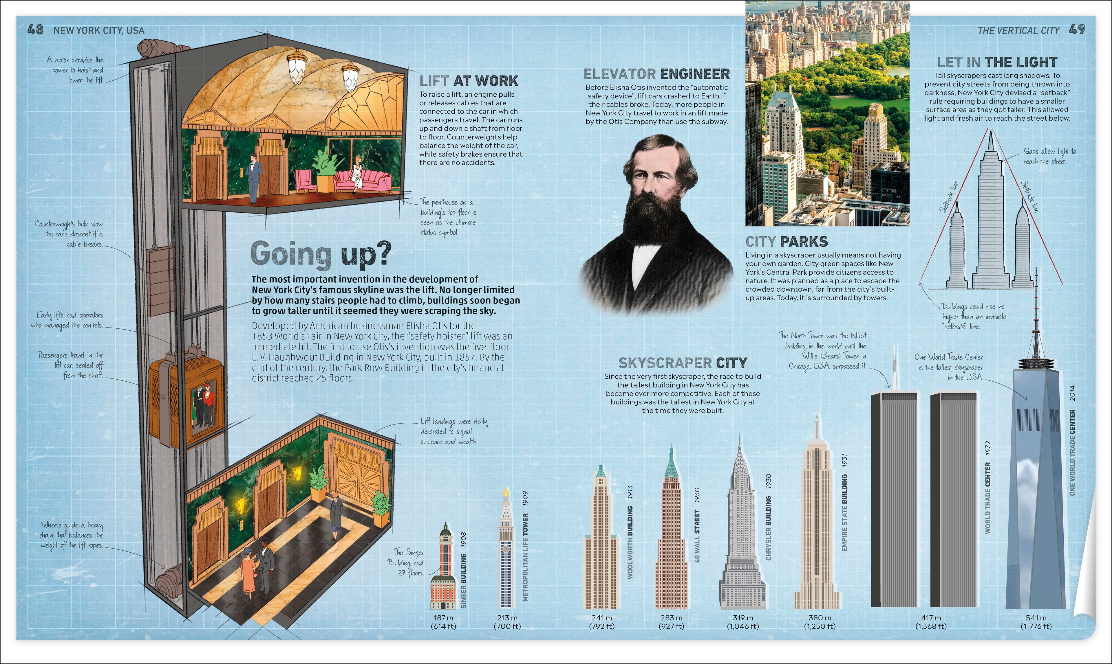 The Story of the City