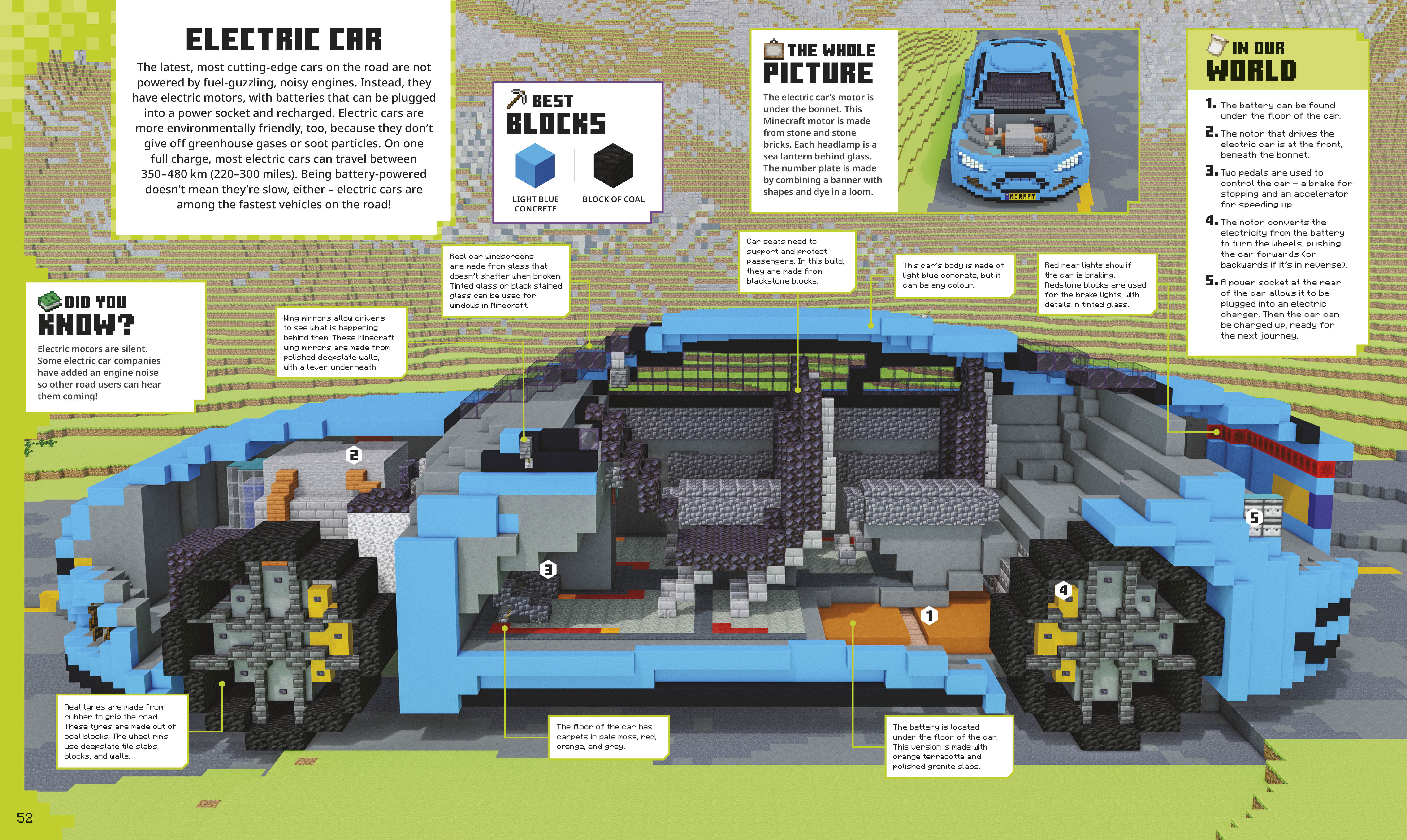 Minecraft Incredible Cross-Sections – DK