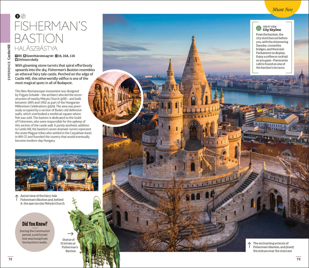 DK Budapest