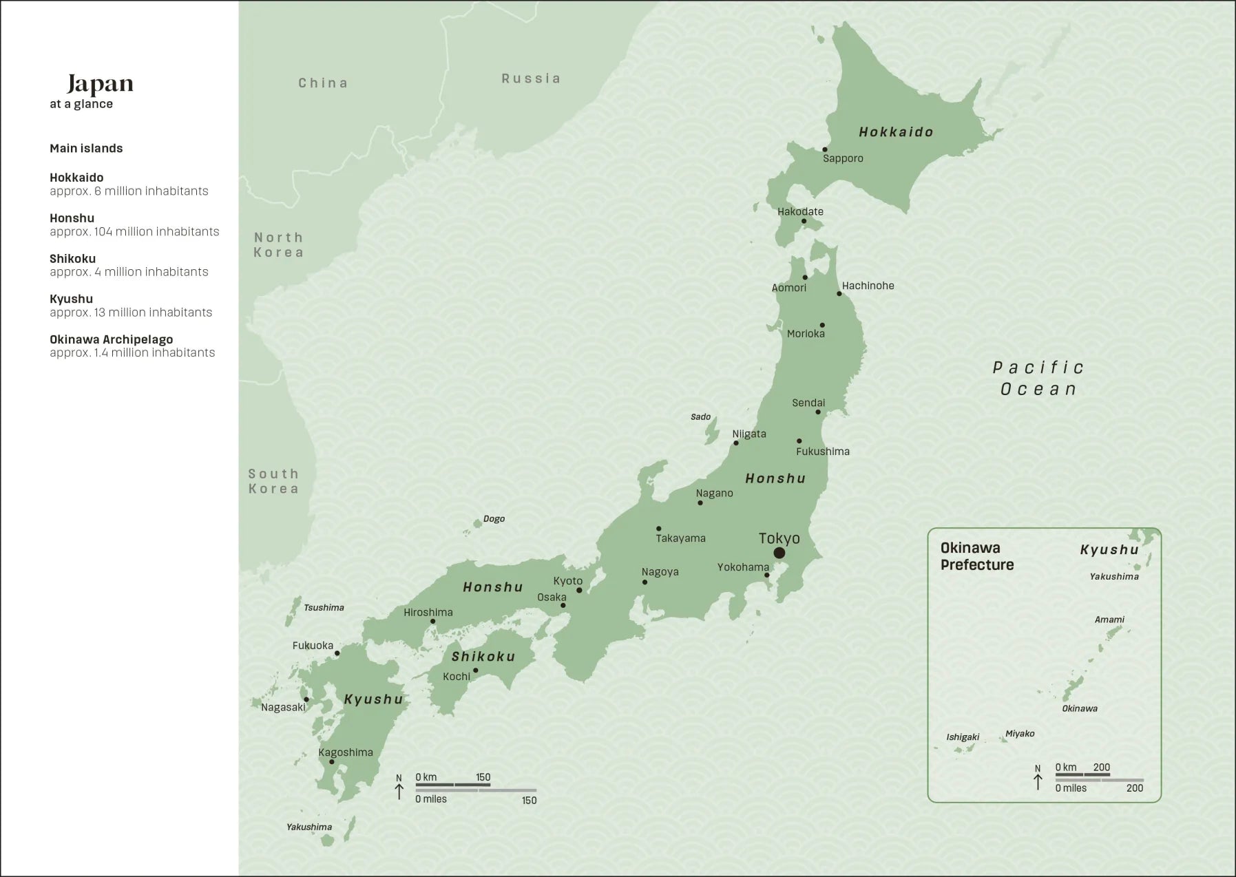 Japan Travel Journal