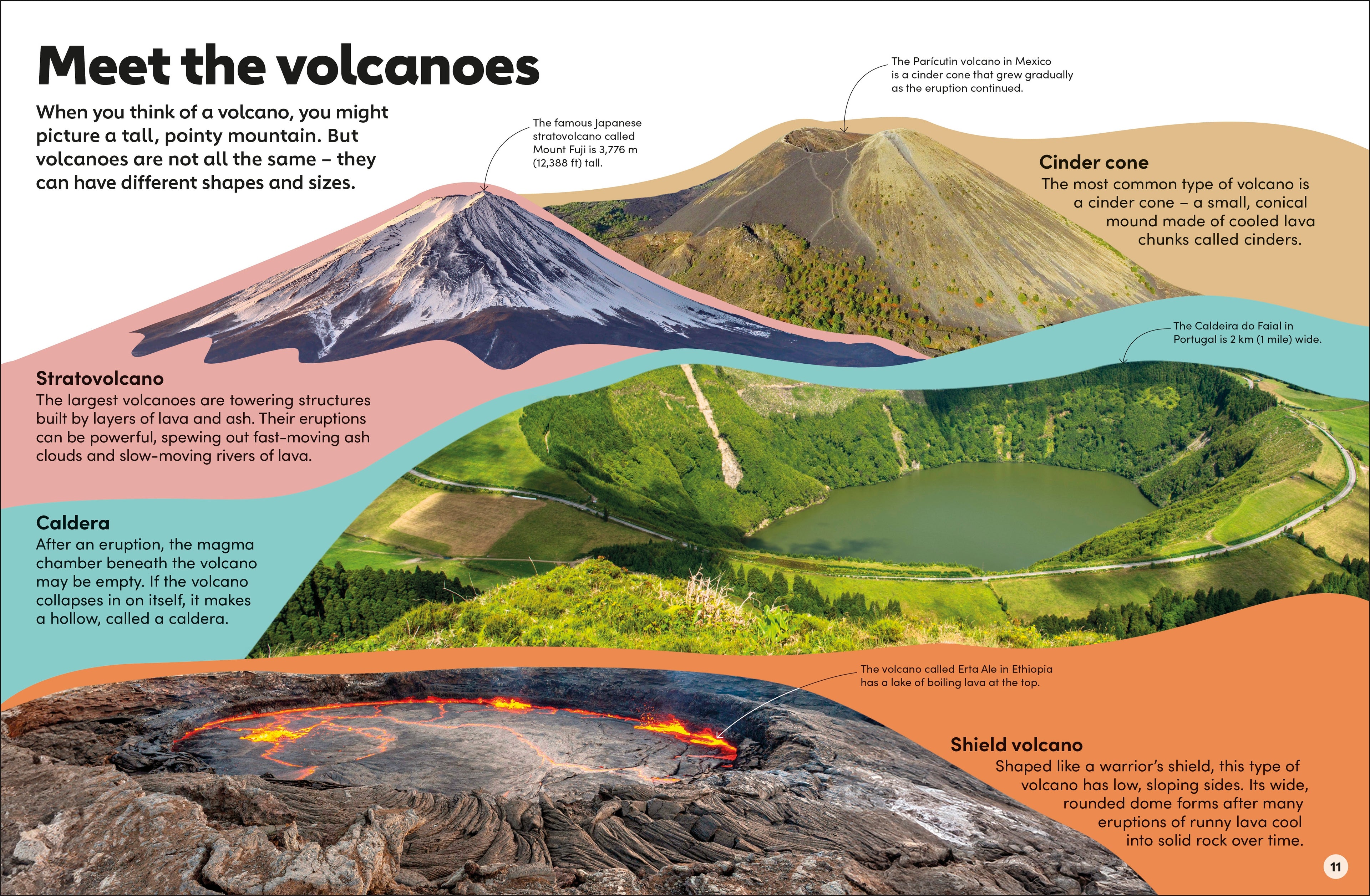 Eyewonder Volcanoes