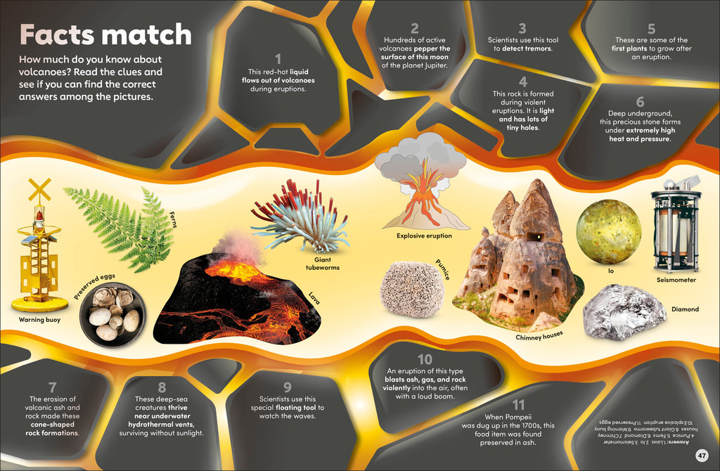 Eyewonder Volcanoes