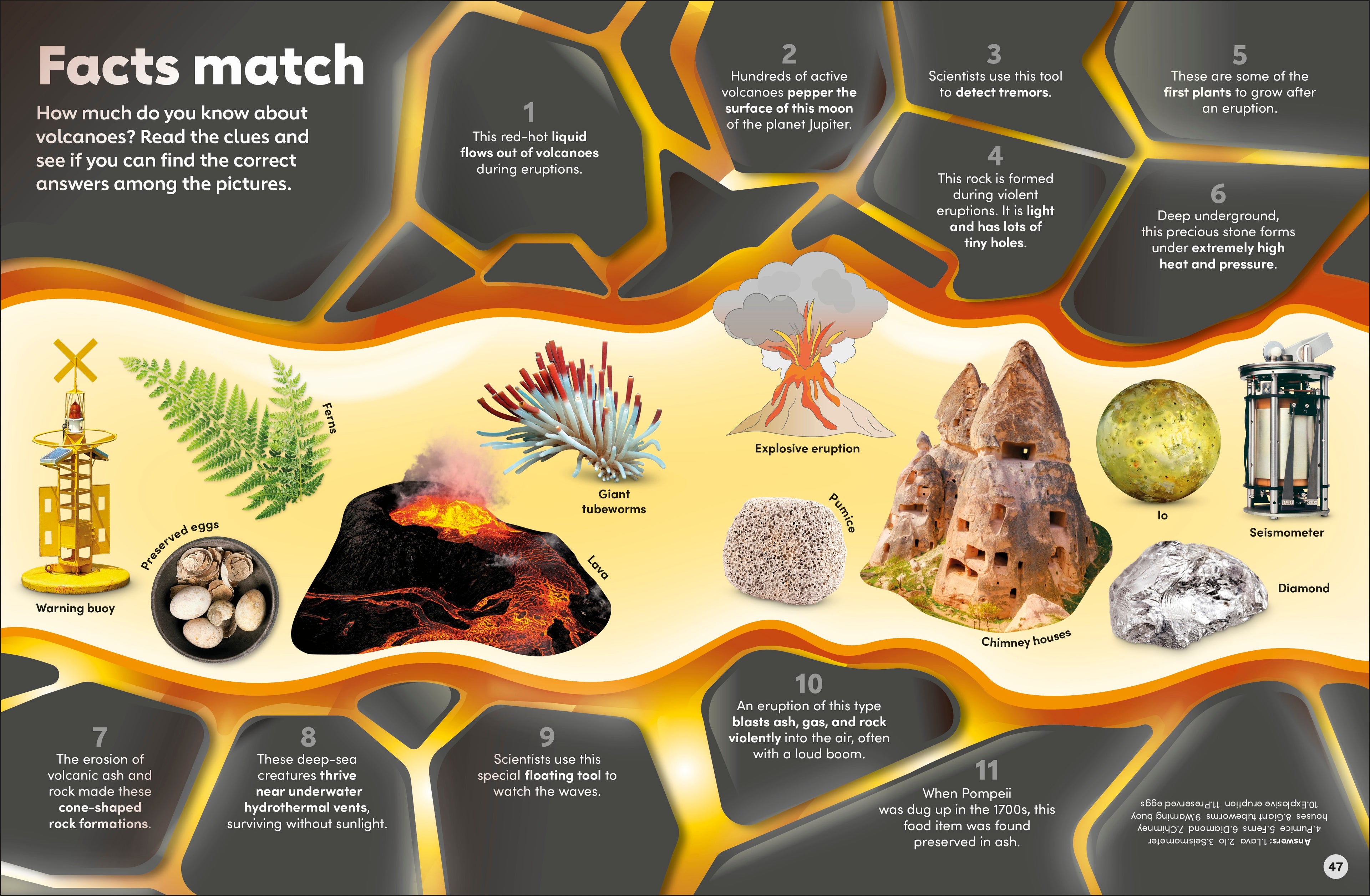 Eyewonder Volcanoes
