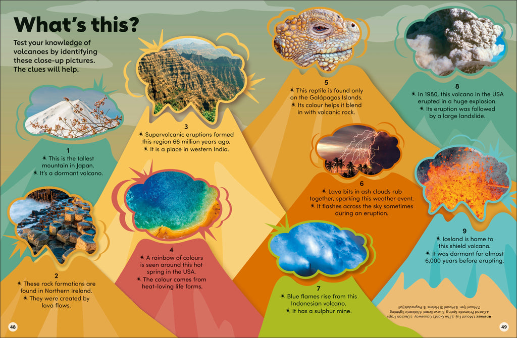 Eyewonder Volcanoes
