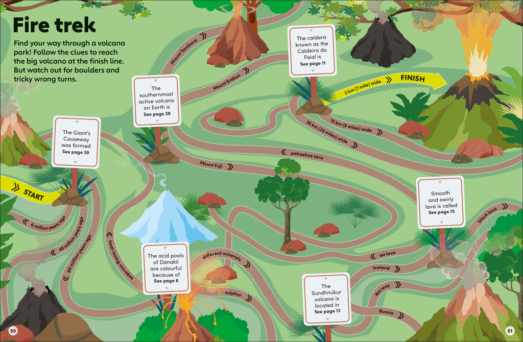 Eyewonder Volcanoes