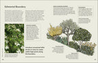 Edimentals