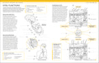 9780241809310-spread-6