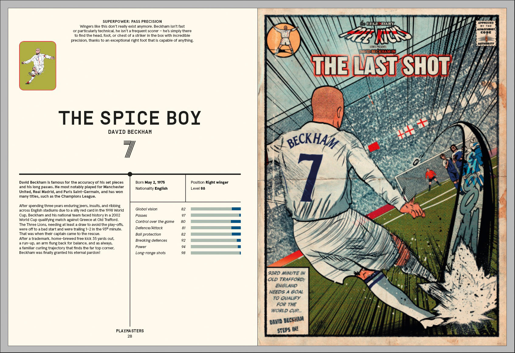 League of Football Legends – DK