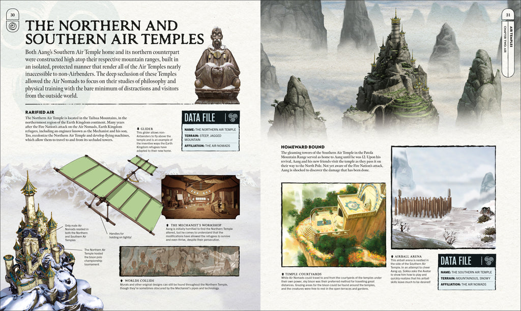 Avatar The Last Airbender Visual Dictionary