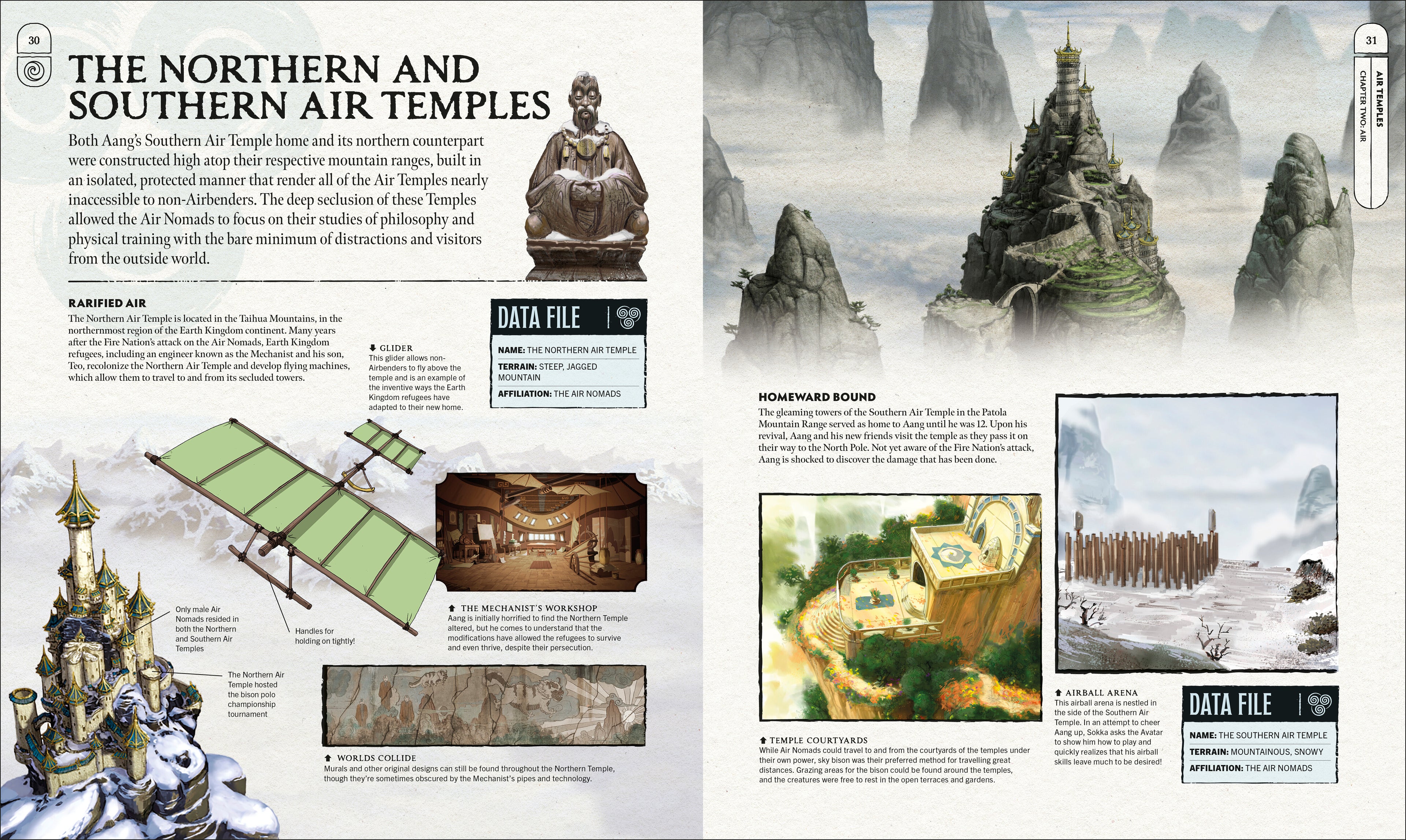 Avatar The Last Airbender Visual Dictionary