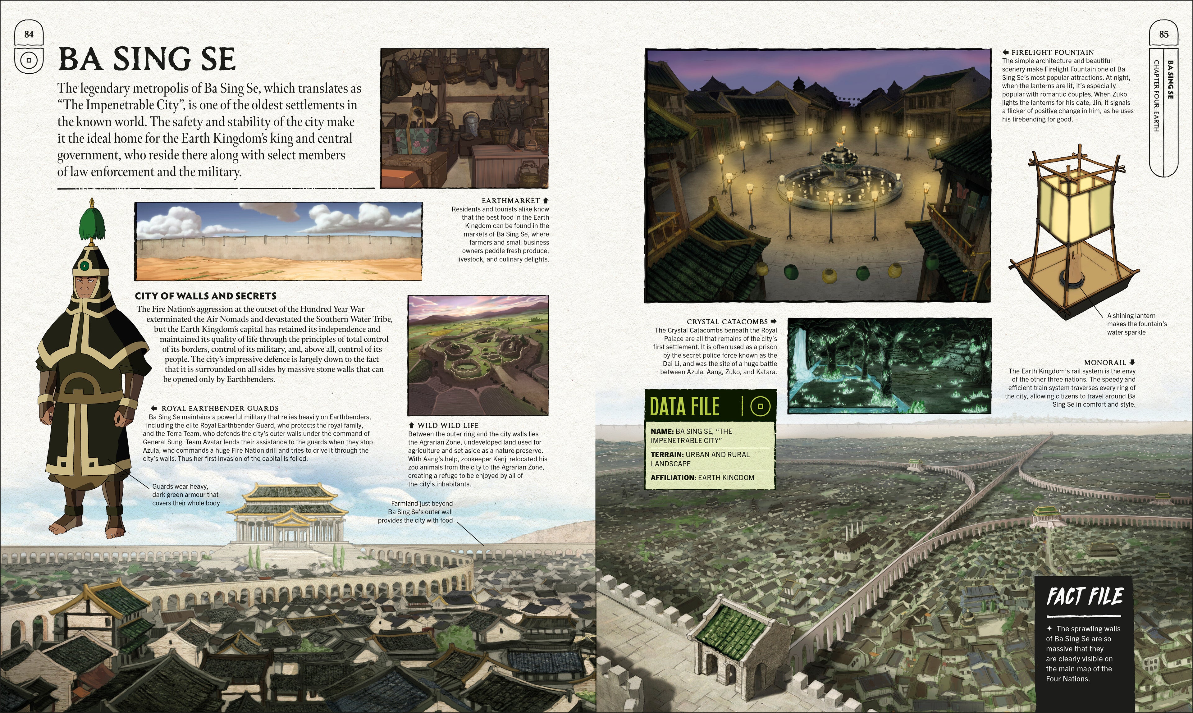 Avatar The Last Airbender Visual Dictionary