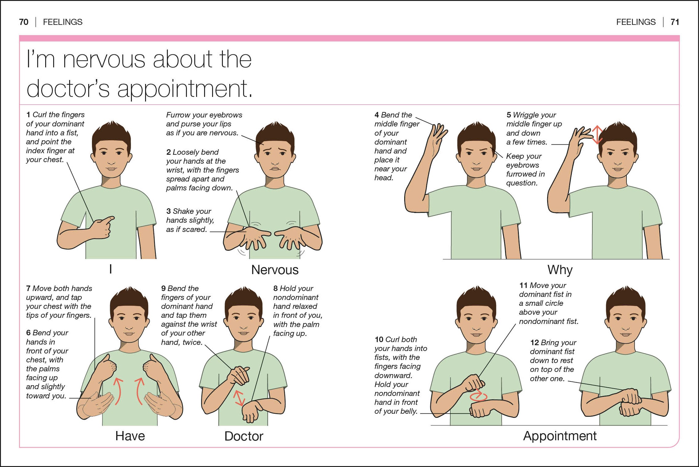 Pocket Genius American Sign Language – DK