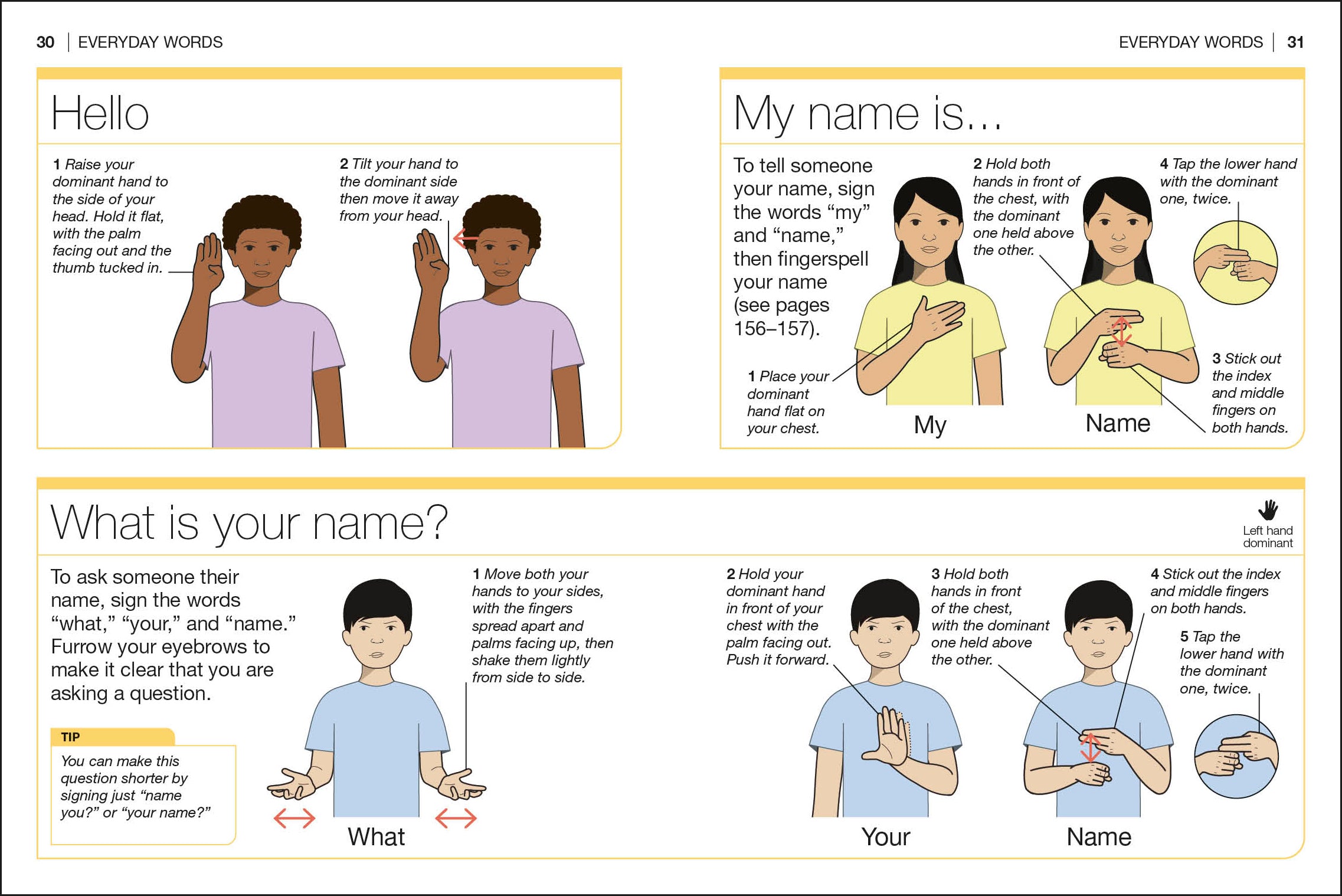 Pocket Genius American Sign Language – DK