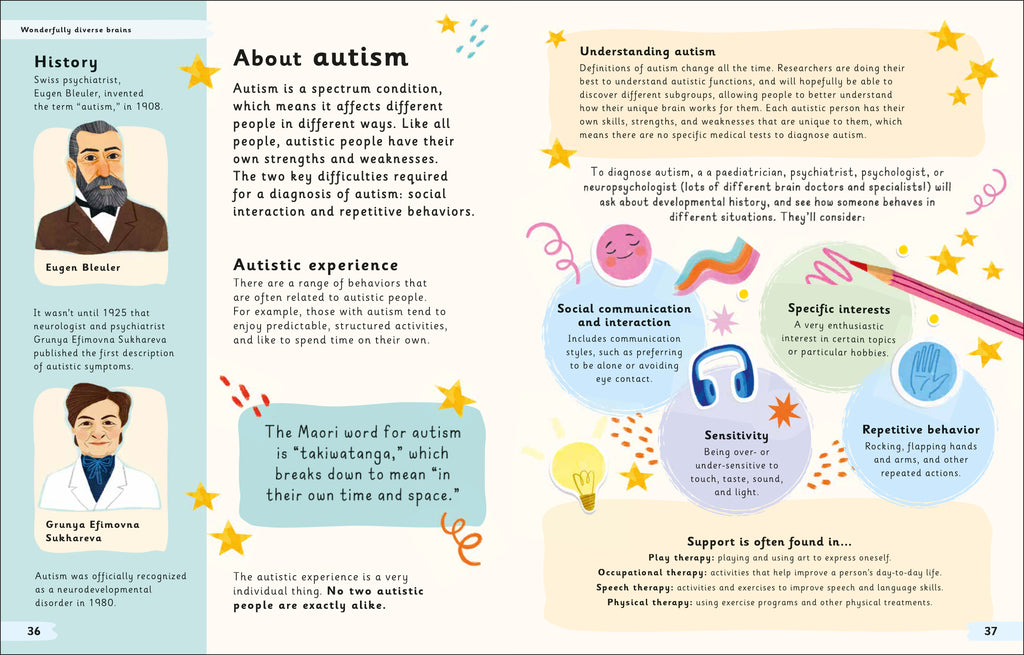 9780744074635-spread-3