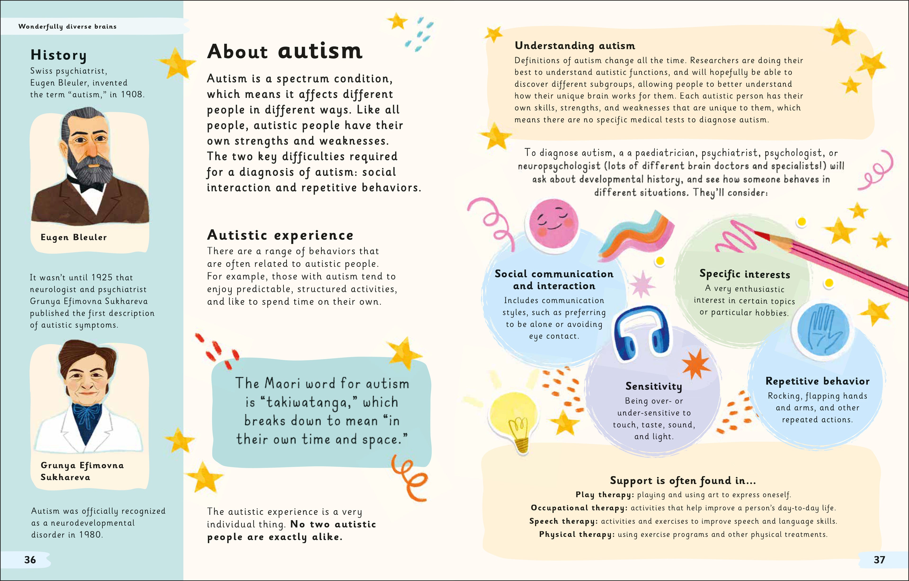 9780744074635-spread-3