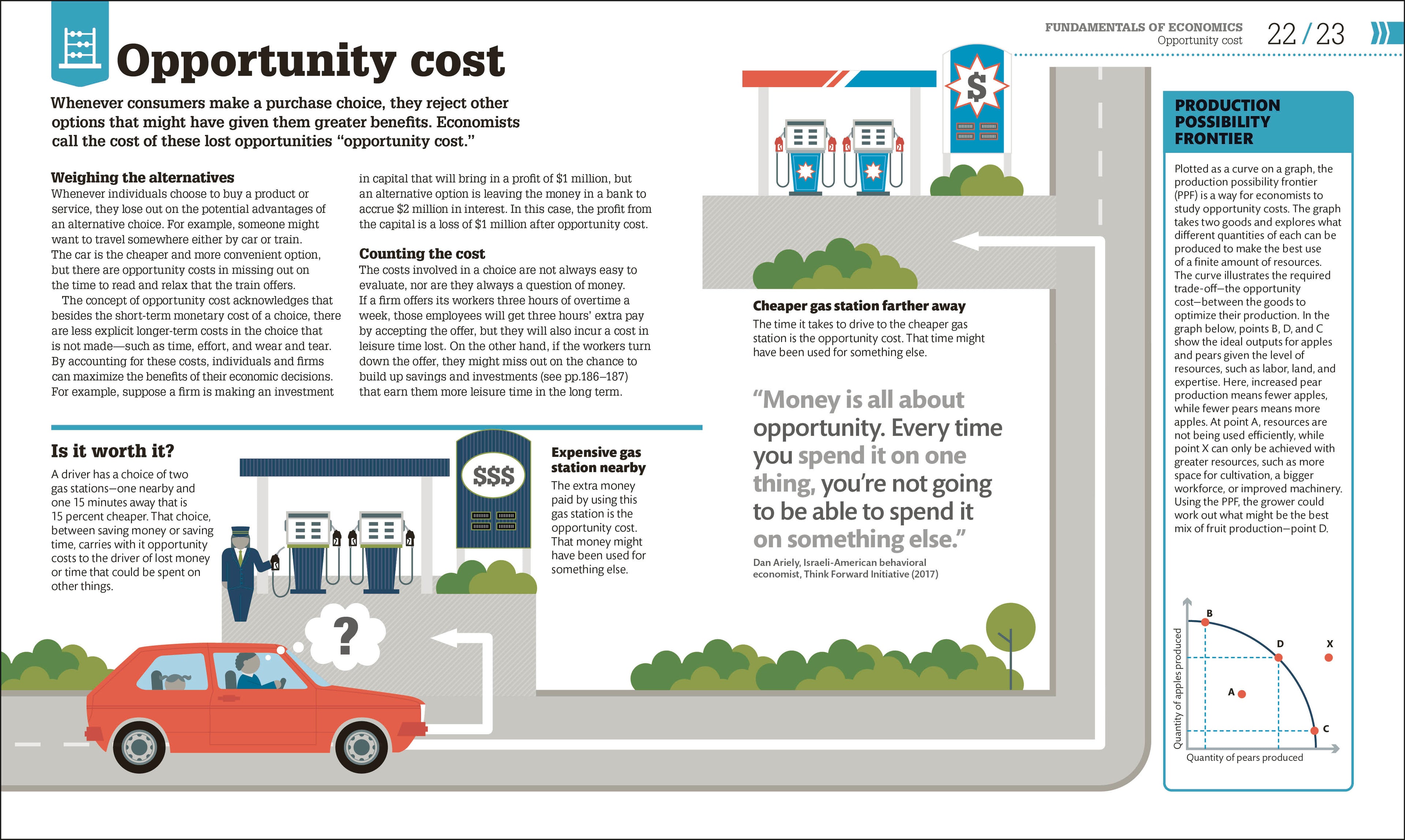 9780744098532-spread-1