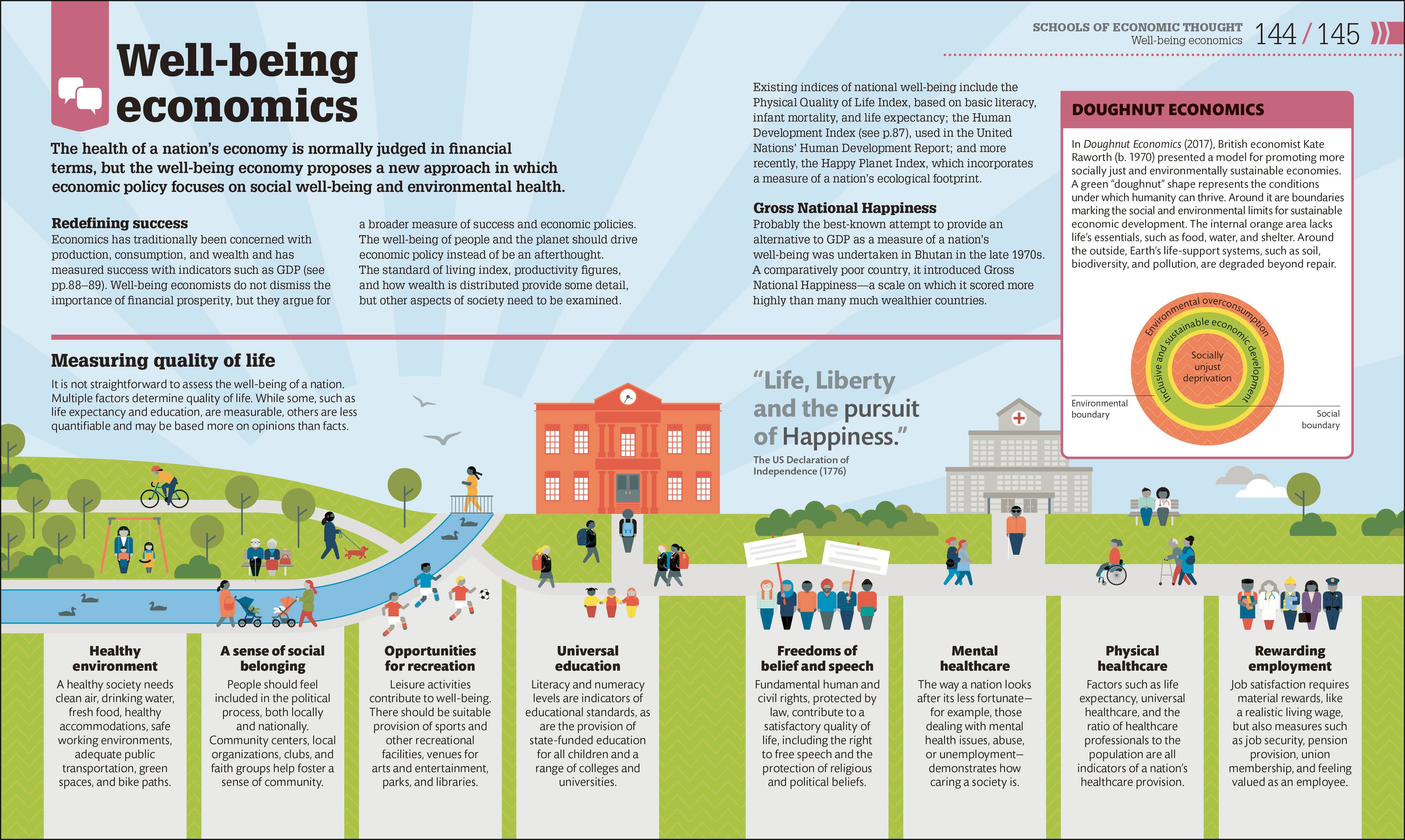 9780744098532-spread-4