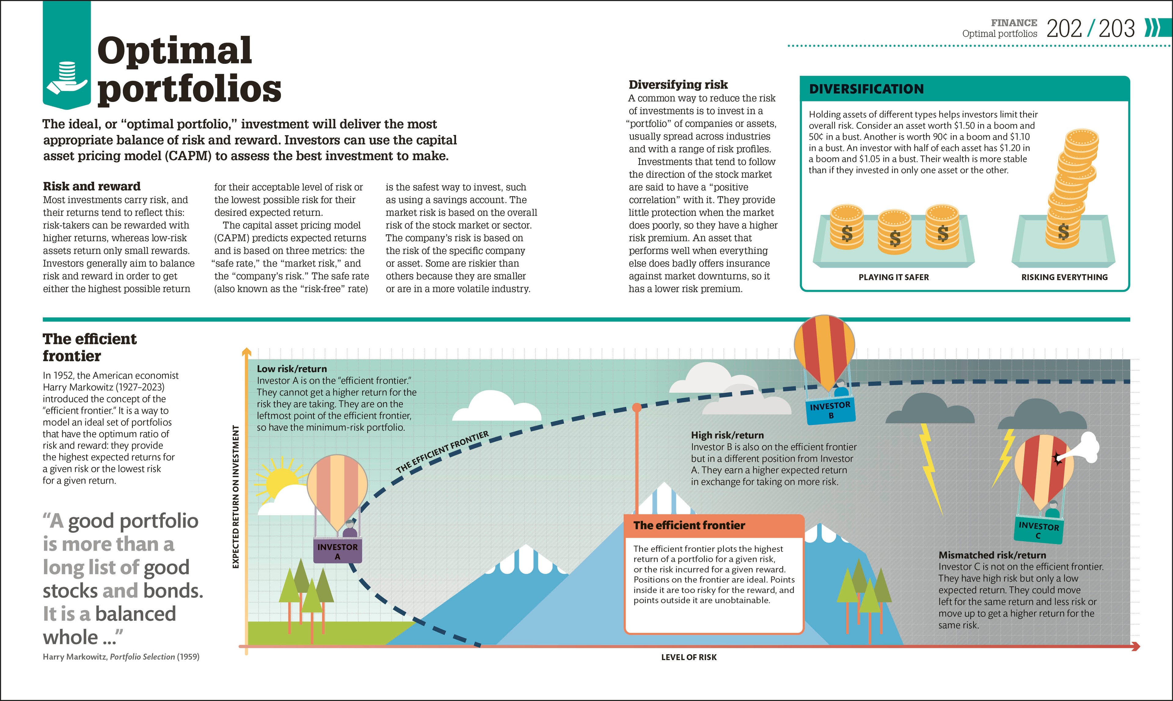 9780744098532-spread-5