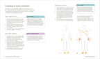 Somatic Healing