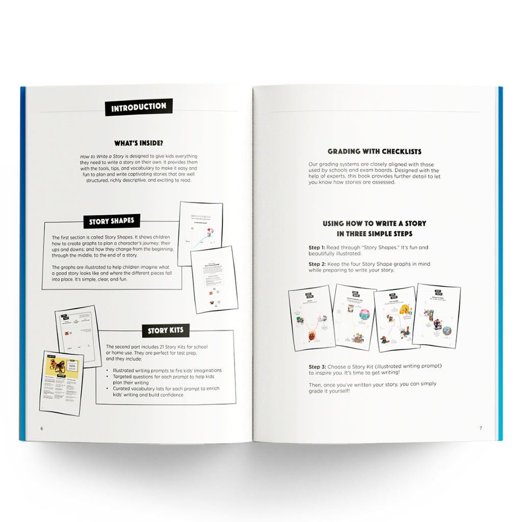 Mrs Wordsmith How To Write A Story, Grades 3-5-Spread, Image, (PRHC, Design, Do, Not, Use)-3