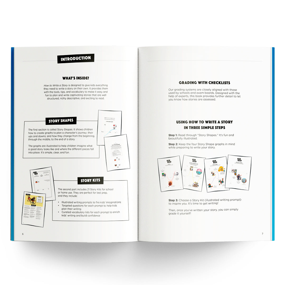 Mrs Wordsmith How To Write A Story, Grades 3-5-Spread, Image, (PRHC, Design, Do, Not, Use)-3