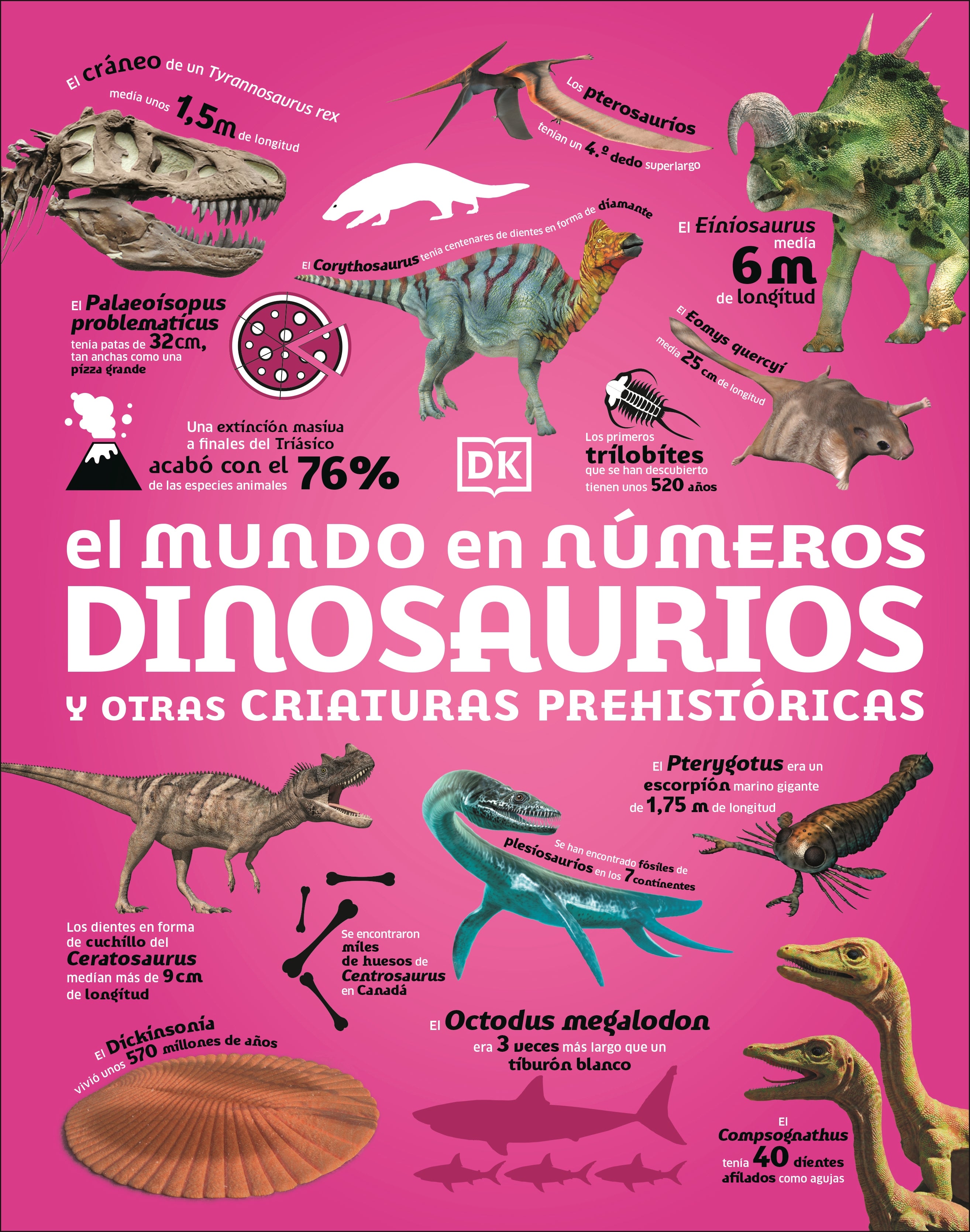 El mundo en números: Dinosaurios (Our World in Numbers Dinosaurs) jacket image