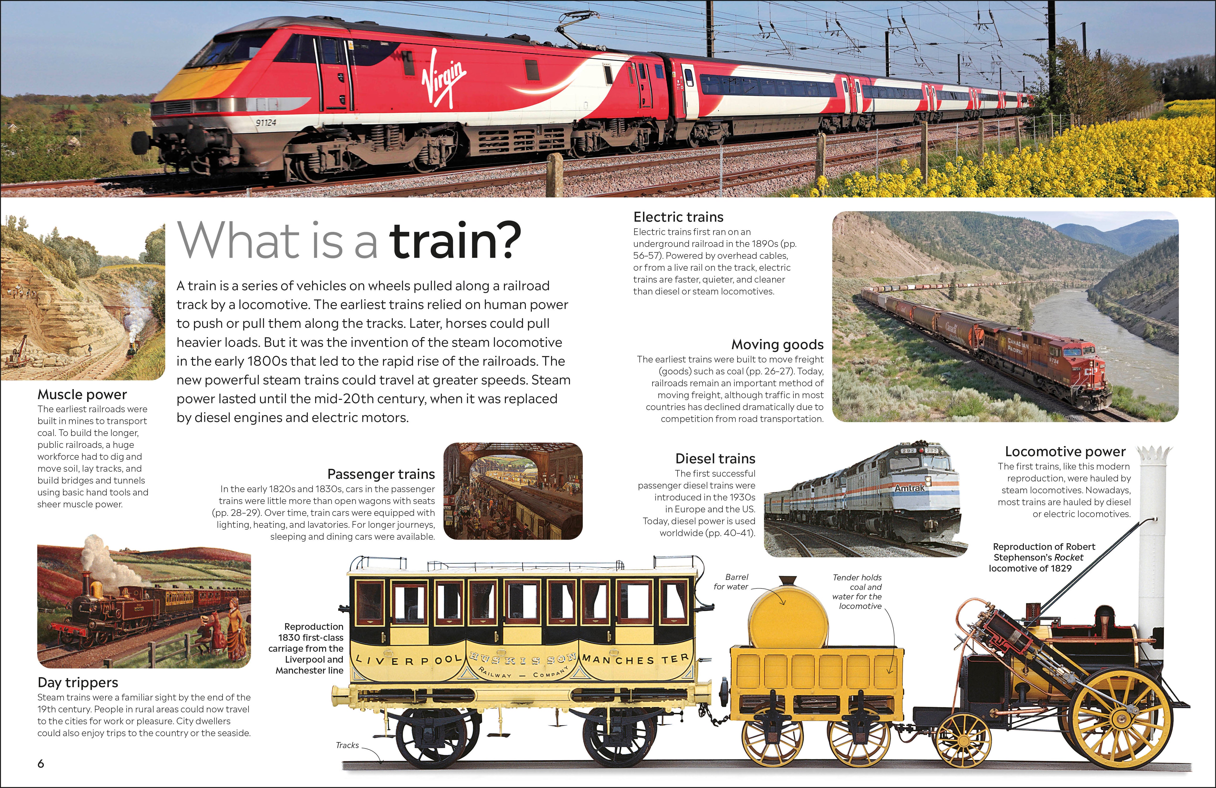 Train – DK