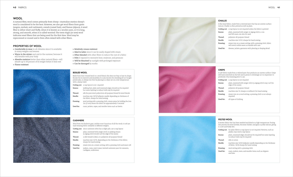 The Tailoring Book-Spread, Image, (PRHC, Design, Do, Not, Use)-3