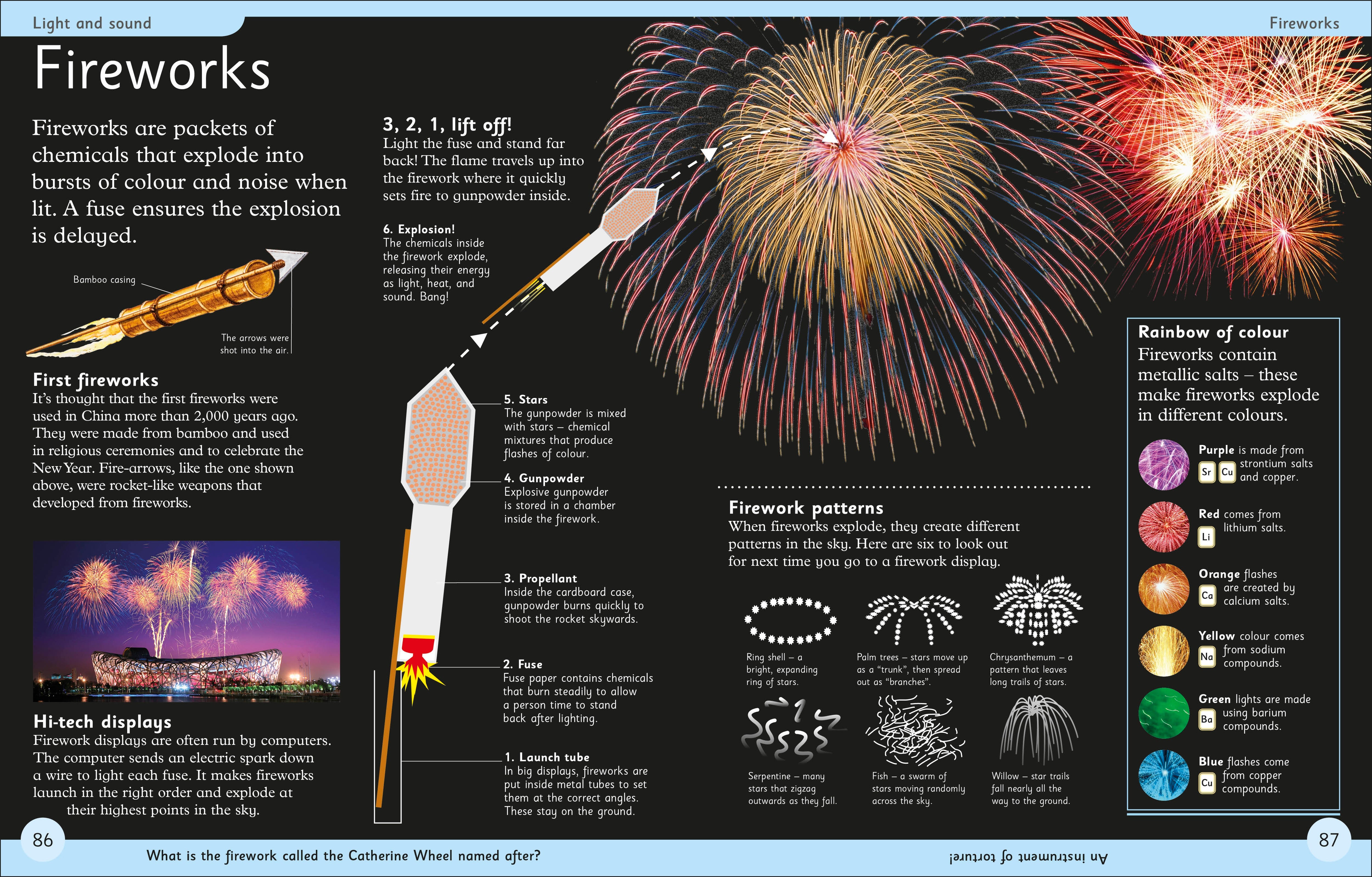First How Things Work Encyclopedia – DK