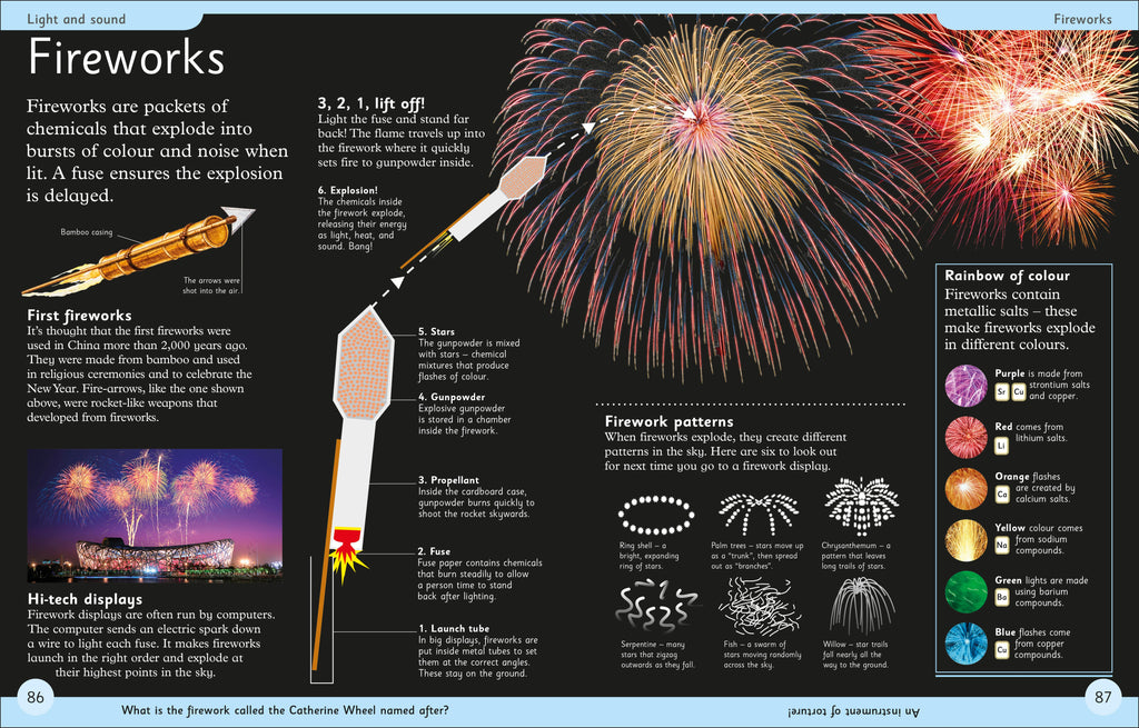 First How Things Work Encyclopedia