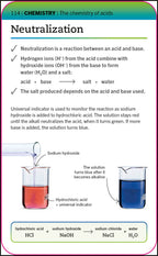 Super Simple Chemistry Flash Cards-Spread, Image, (PRHC, Design, Do, Not, Use)-3
