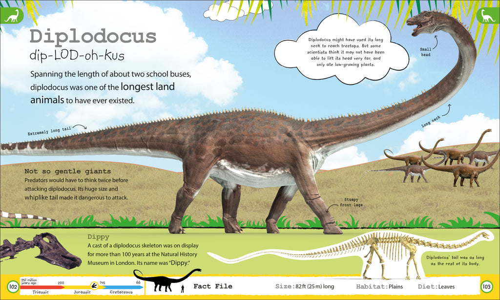 My Encyclopedia of Very Important Things Collection-image