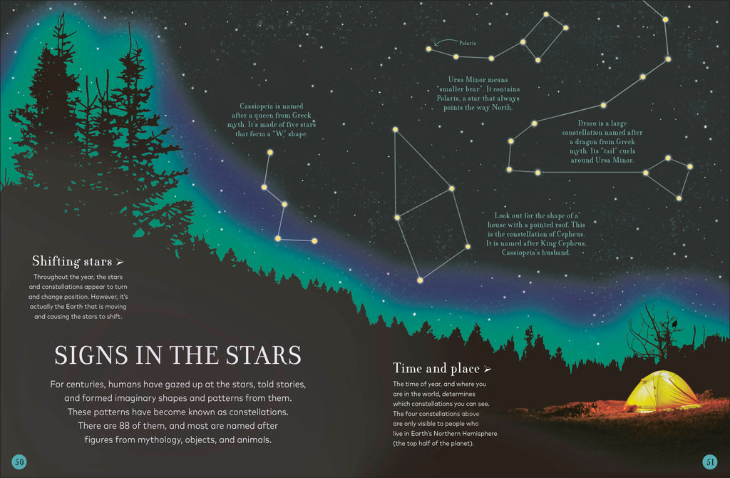 Through the Night Sky