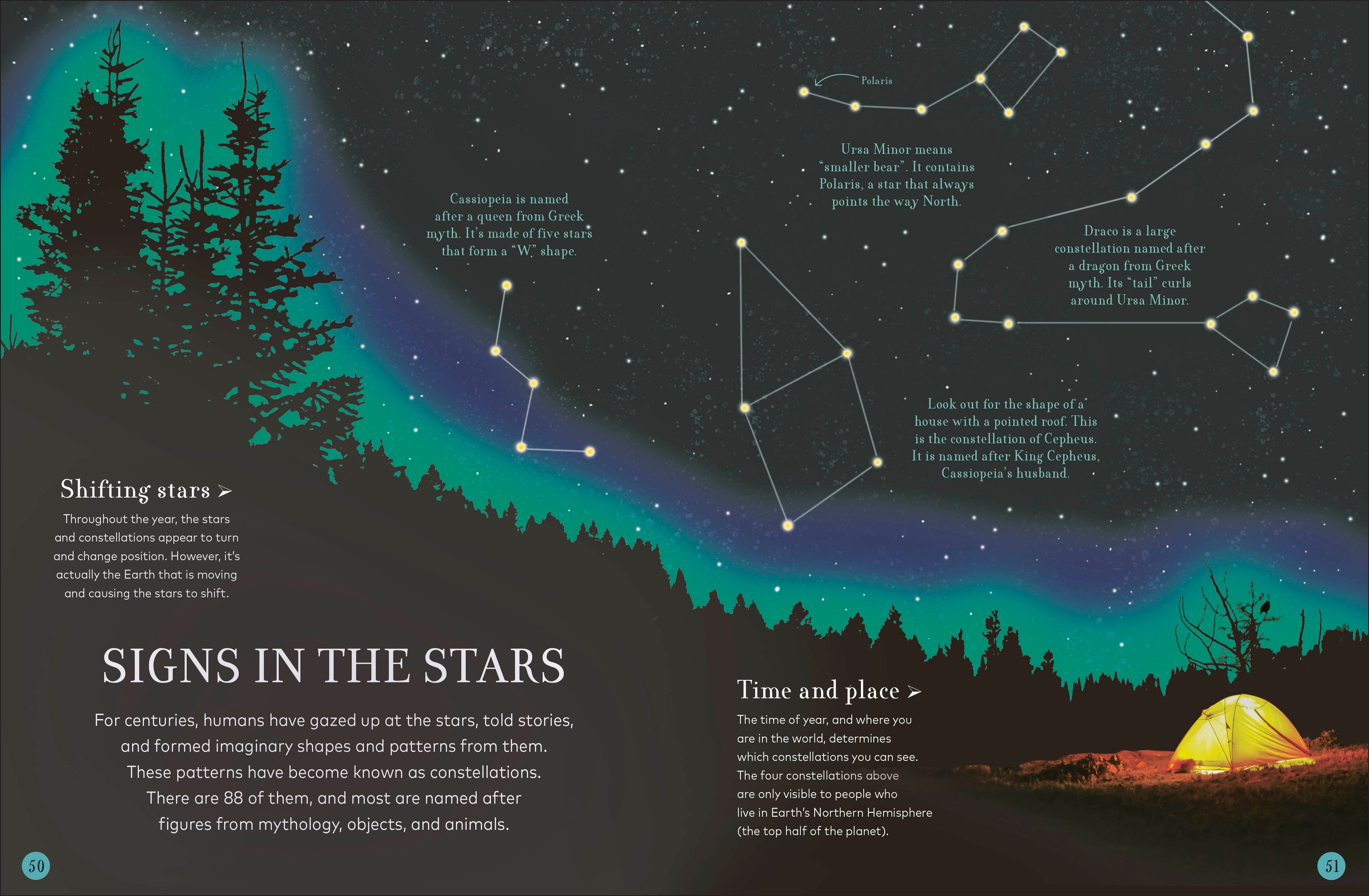 Through the Night Sky