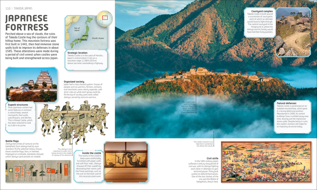 Back to Life-Spread, Image, (PRHC, Design, Do, Not, Use)-9