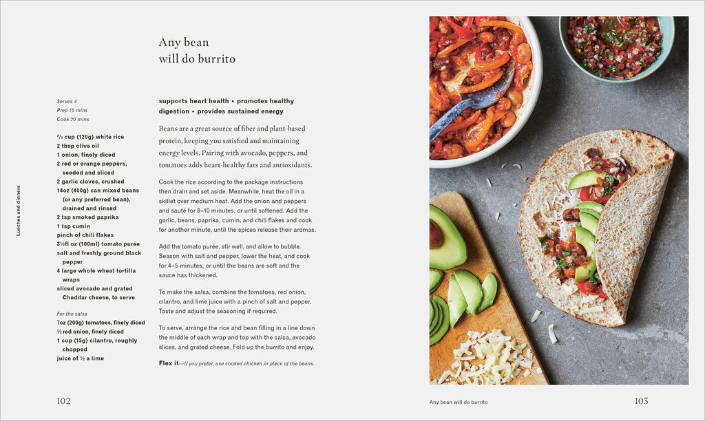 Deliciously Healthy Pregnancy-Spread, Image, (PRHC, Design, Do, Not, Use)-5