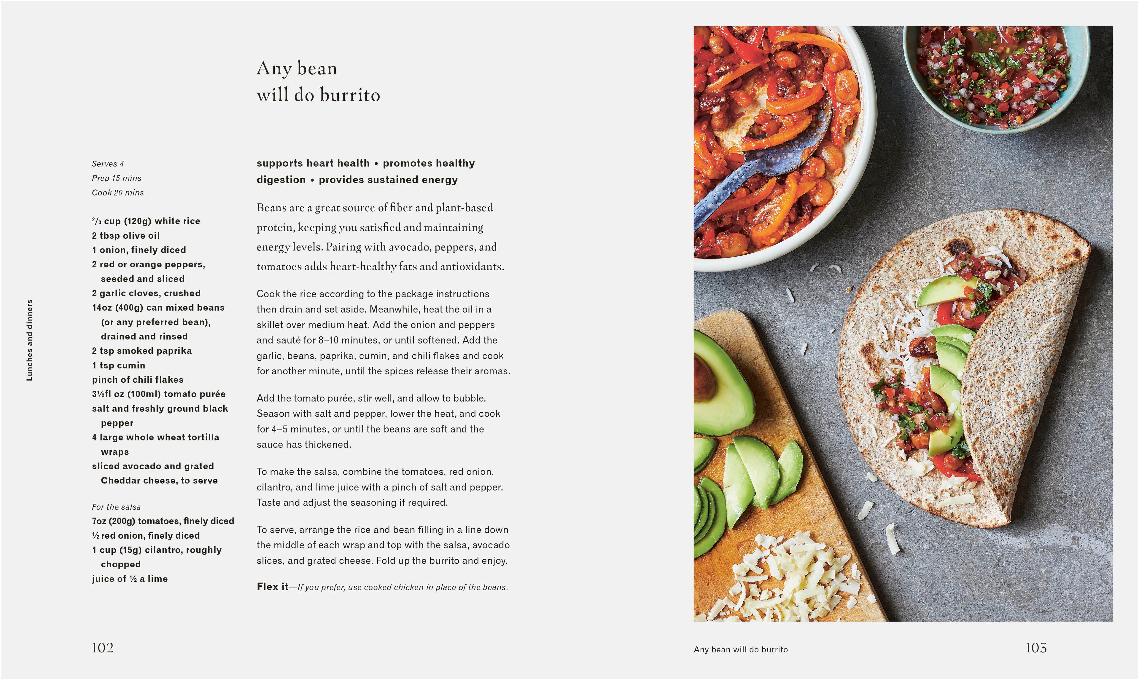 Deliciously Healthy Pregnancy-Spread, Image, (PRHC, Design, Do, Not, Use)-5