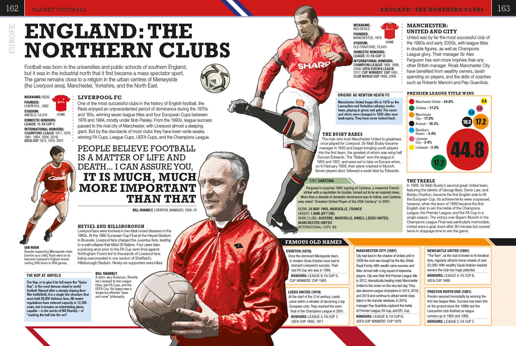 The Football Book-Spread, Image, (PRHC, Design, Do, Not, Use)-5