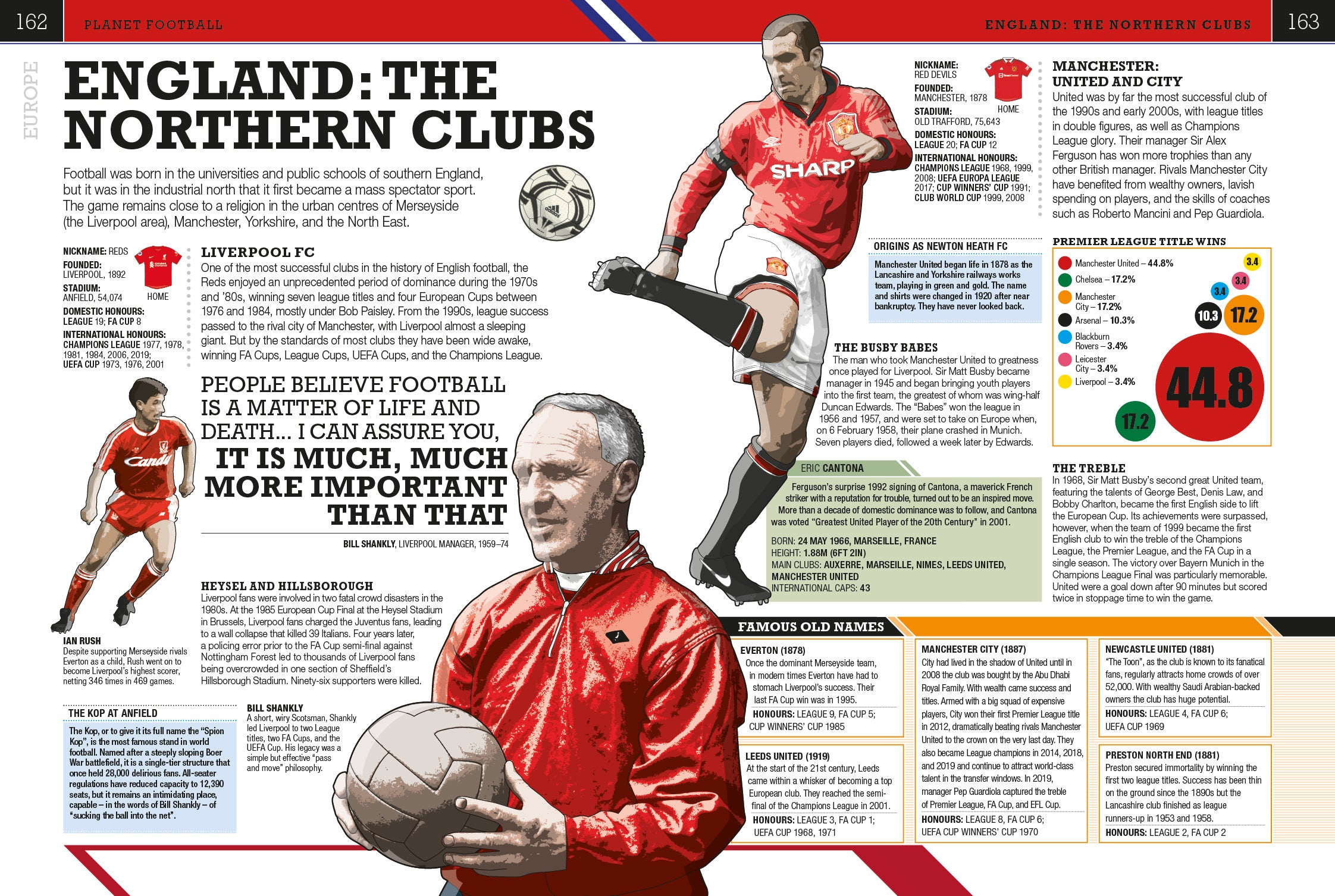 The Football Book-Spread, Image, (PRHC, Design, Do, Not, Use)-5