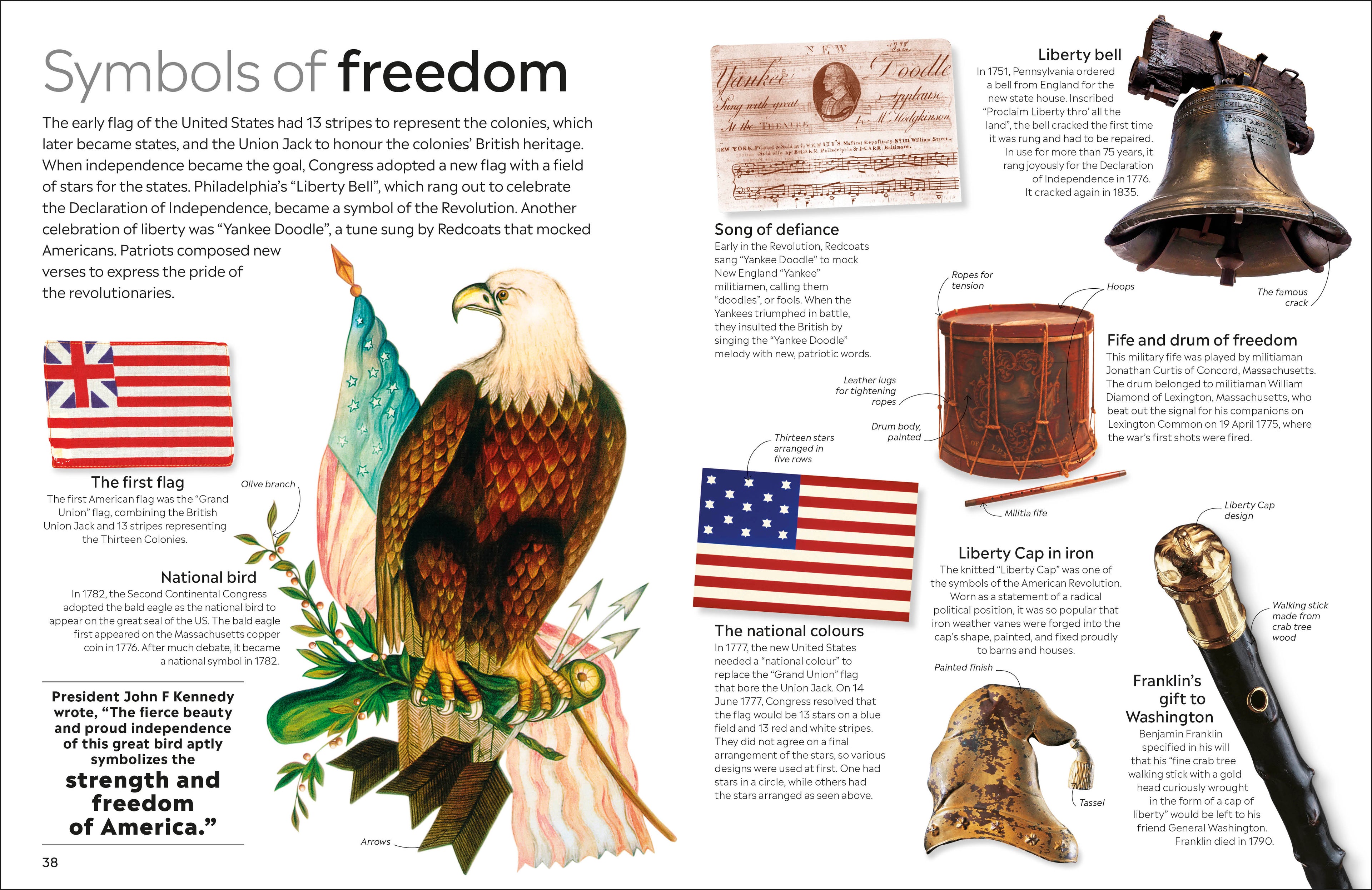 American Revolution-spread image