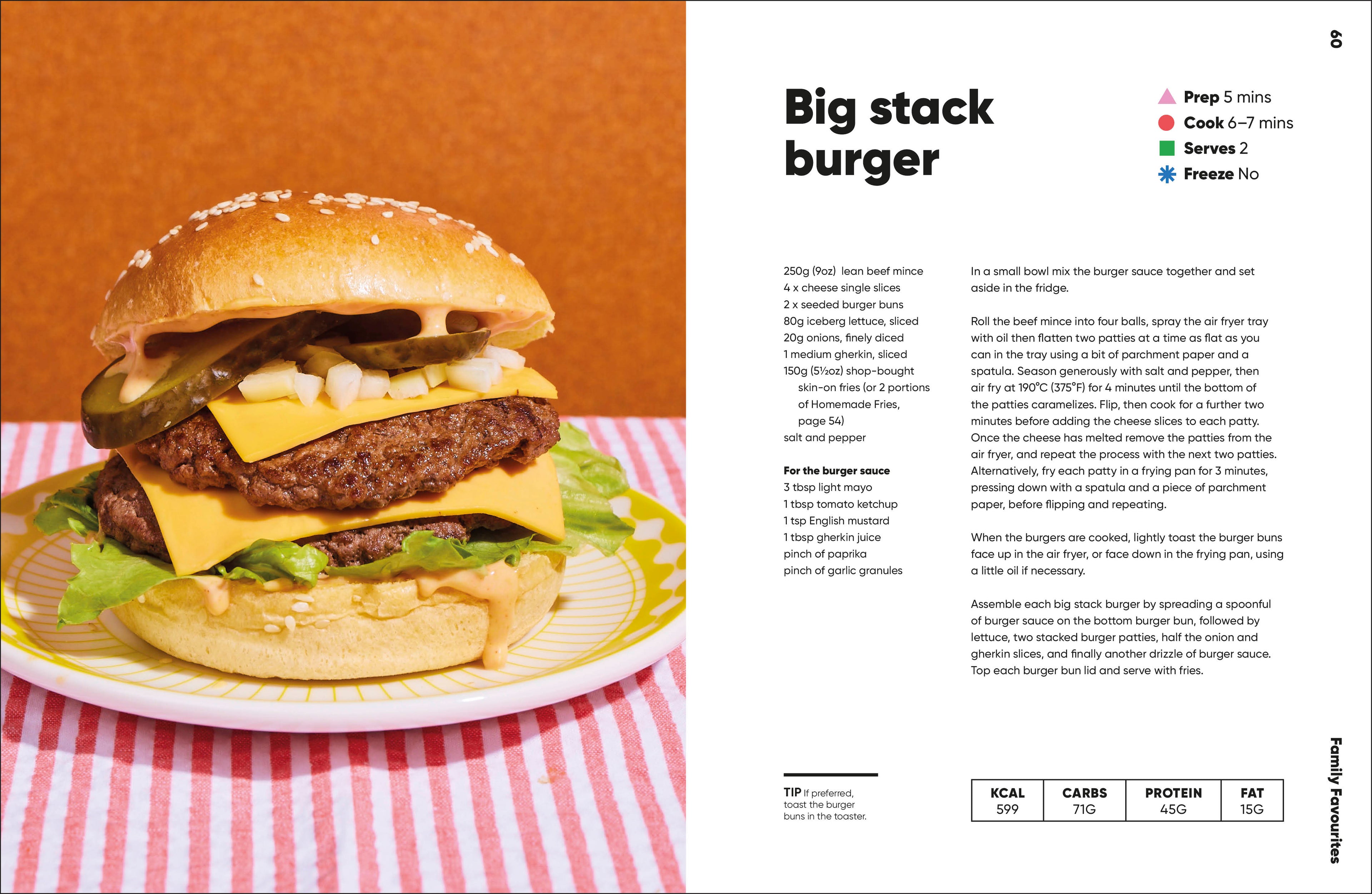 20-minute Air Fryer-Spread, Image, (PRHC, Design, Do, Not, Use)-3