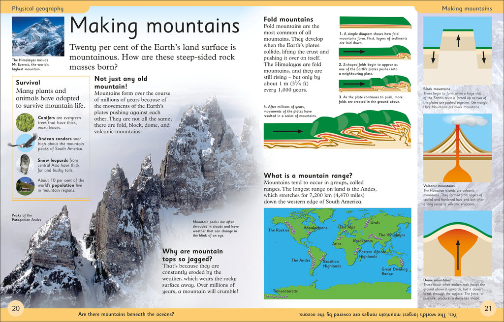 First Earth Encyclopedia