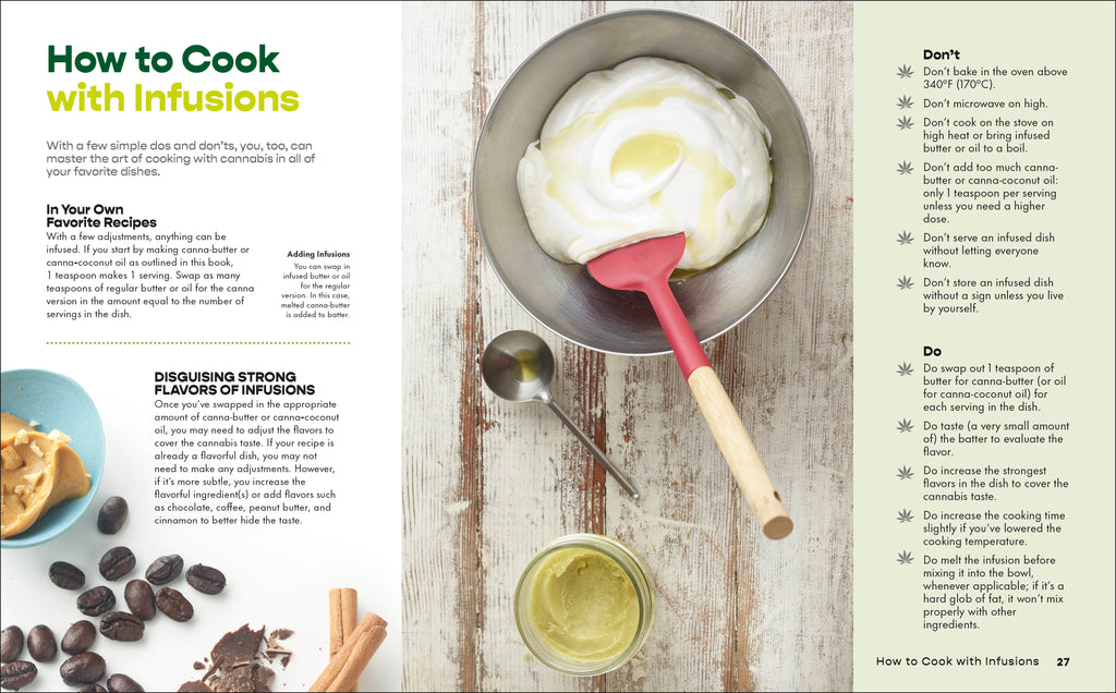 Marijuana Edibles-Spread, Image, (PRHC, Design, Do, Not, Use)-2