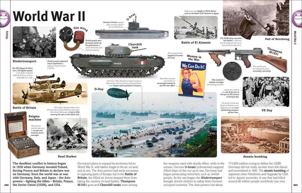 Our World in Pictures-Spread, Image, (PRHC, Design, Do, Not, Use)-9