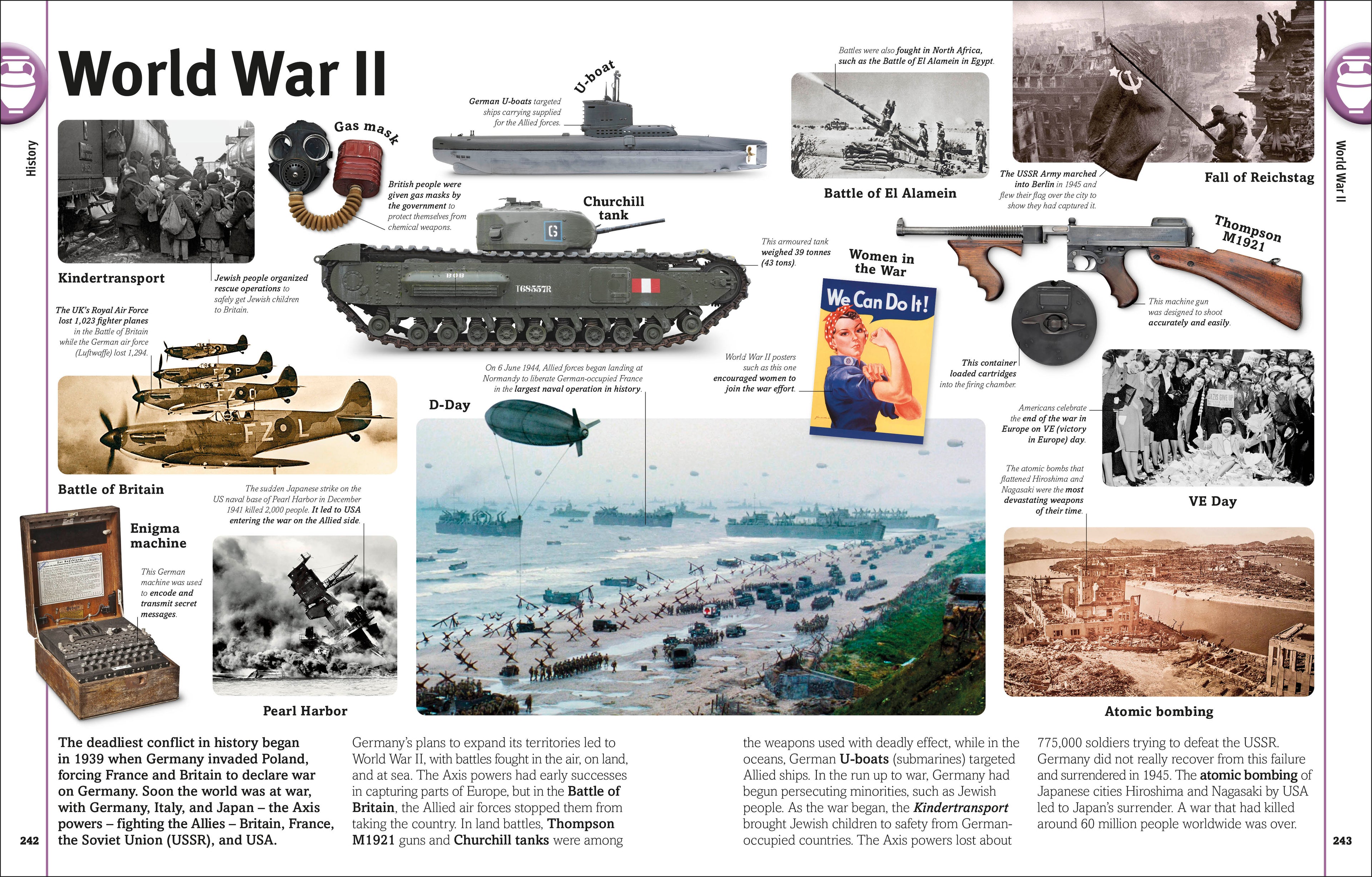 Our World in Pictures-Spread, Image, (PRHC, Design, Do, Not, Use)-9