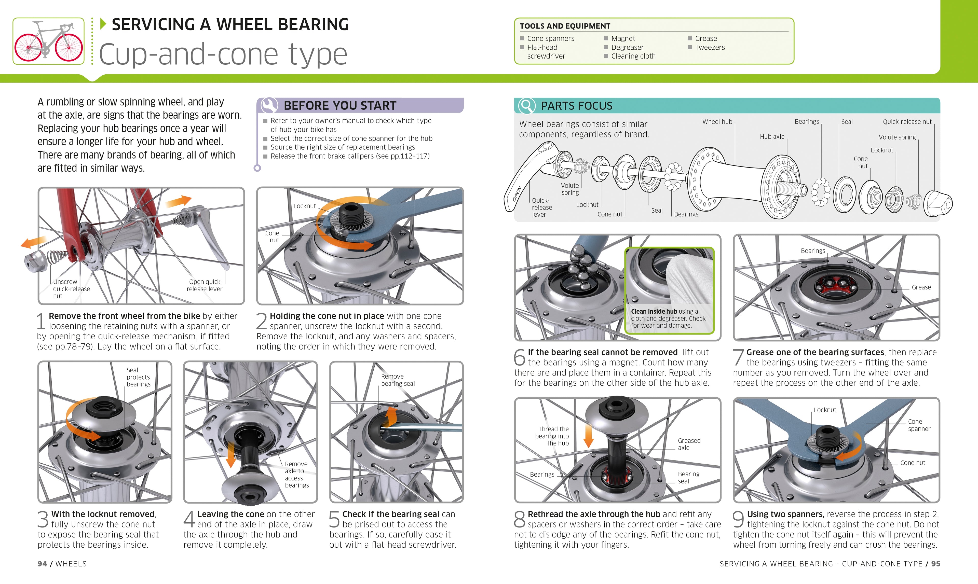 The Complete Bike Owner's Manual